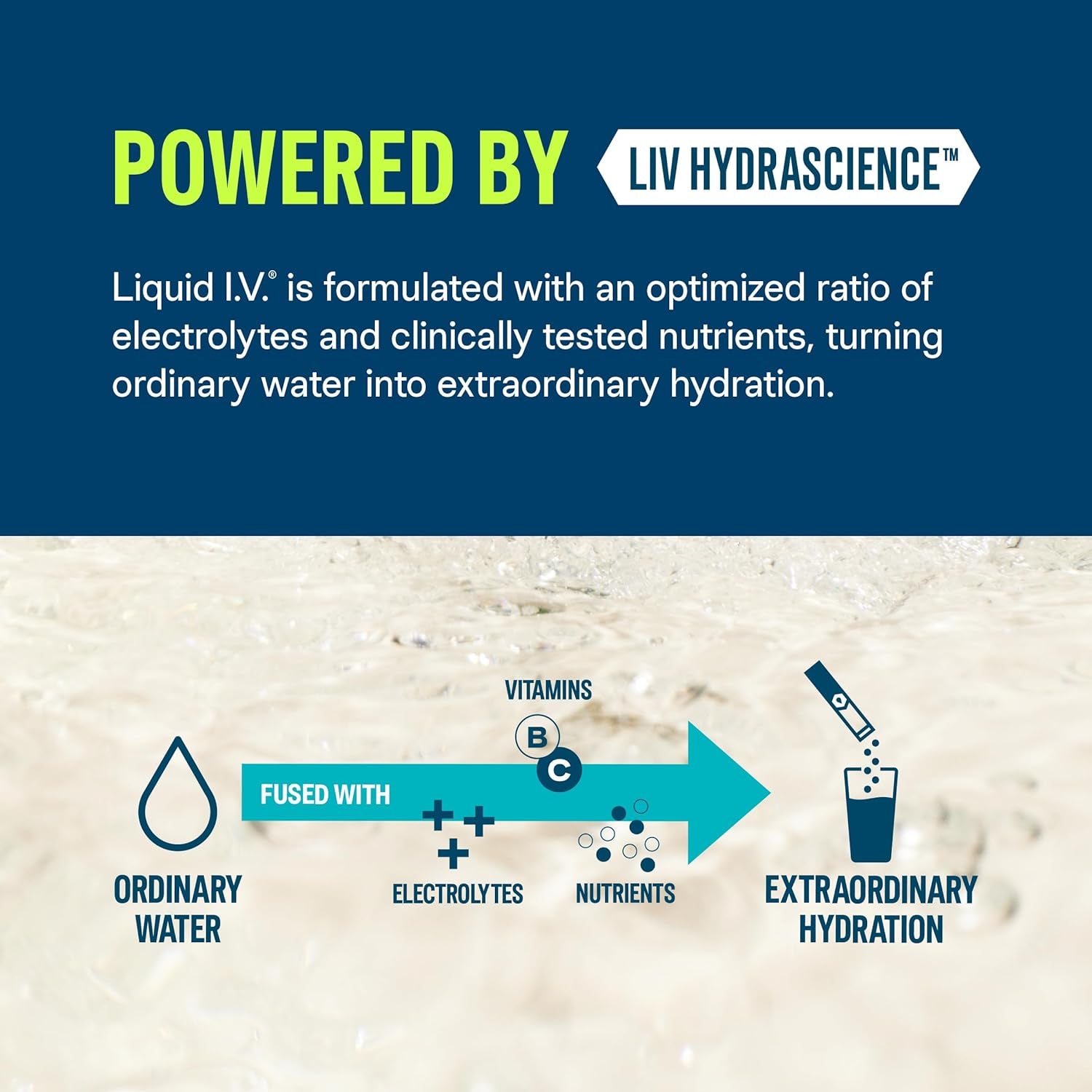 Liquid I.V.® Hydration Multiplier + Energy - Yuzu Pineapple Flavor | Electrolyte Powder Drink Mix | 14 Servings for Ultimate Hydration and Energy Boost