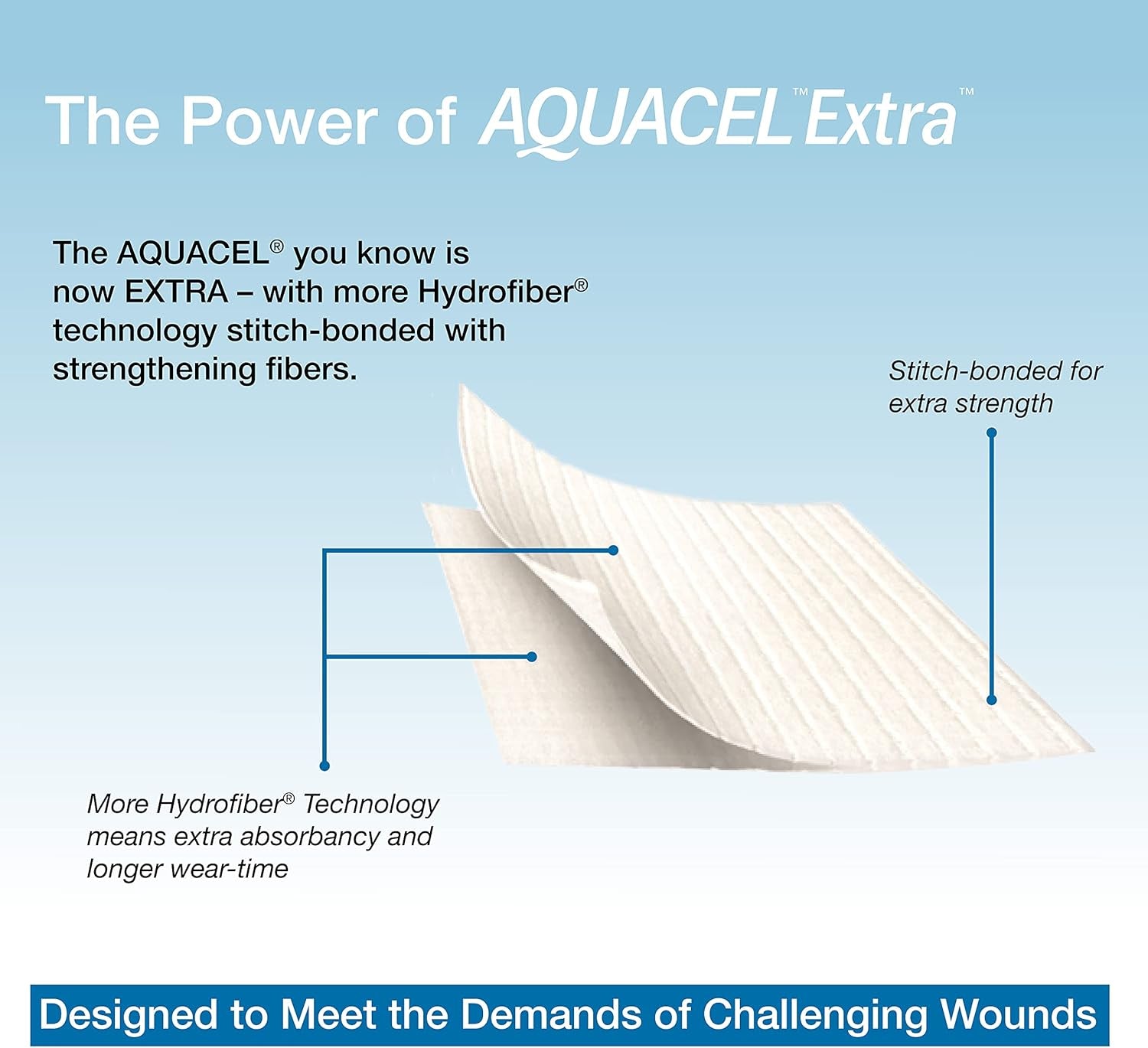Extra Large 6"X6" Hydrofiber Absorbent Dressings - 5 Count Box for Effective Wound Care