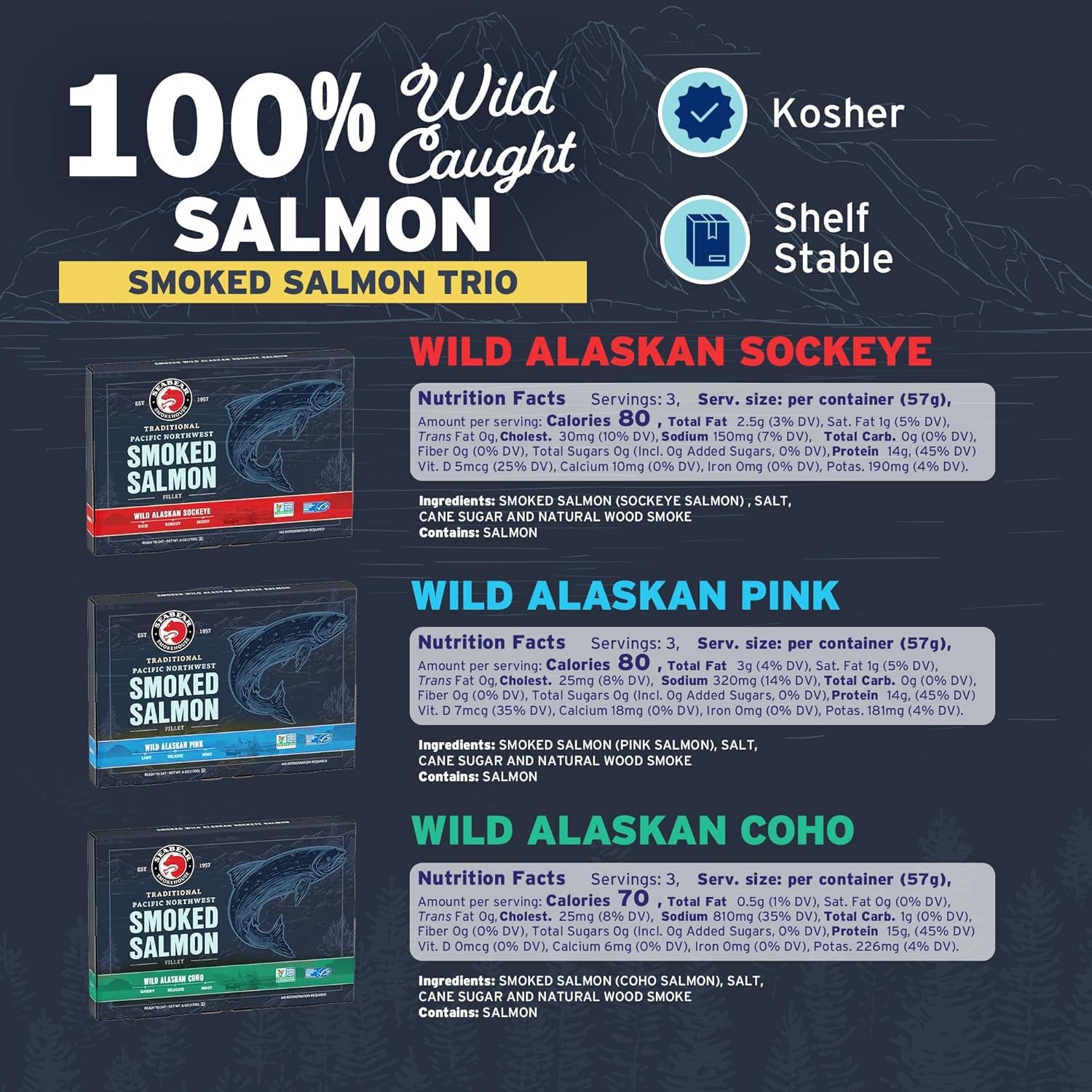 Gourmet Smoked Salmon Trio Gift Box - 18oz of Wild Alaska Sockeye, Pink & Coho Fillets - Ready to Eat, Shelf Stable Delicacy