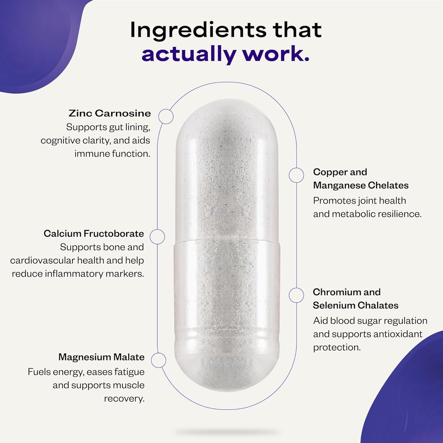 Unlock Your Health with Minerals 101 by Dave Asprey | Essential Daily Mineral Support | Complete Trace Mineral Supplement with Calcium, Magnesium Malate, Chromium, Zinc, Copper, Potassium | 30-Day Supply