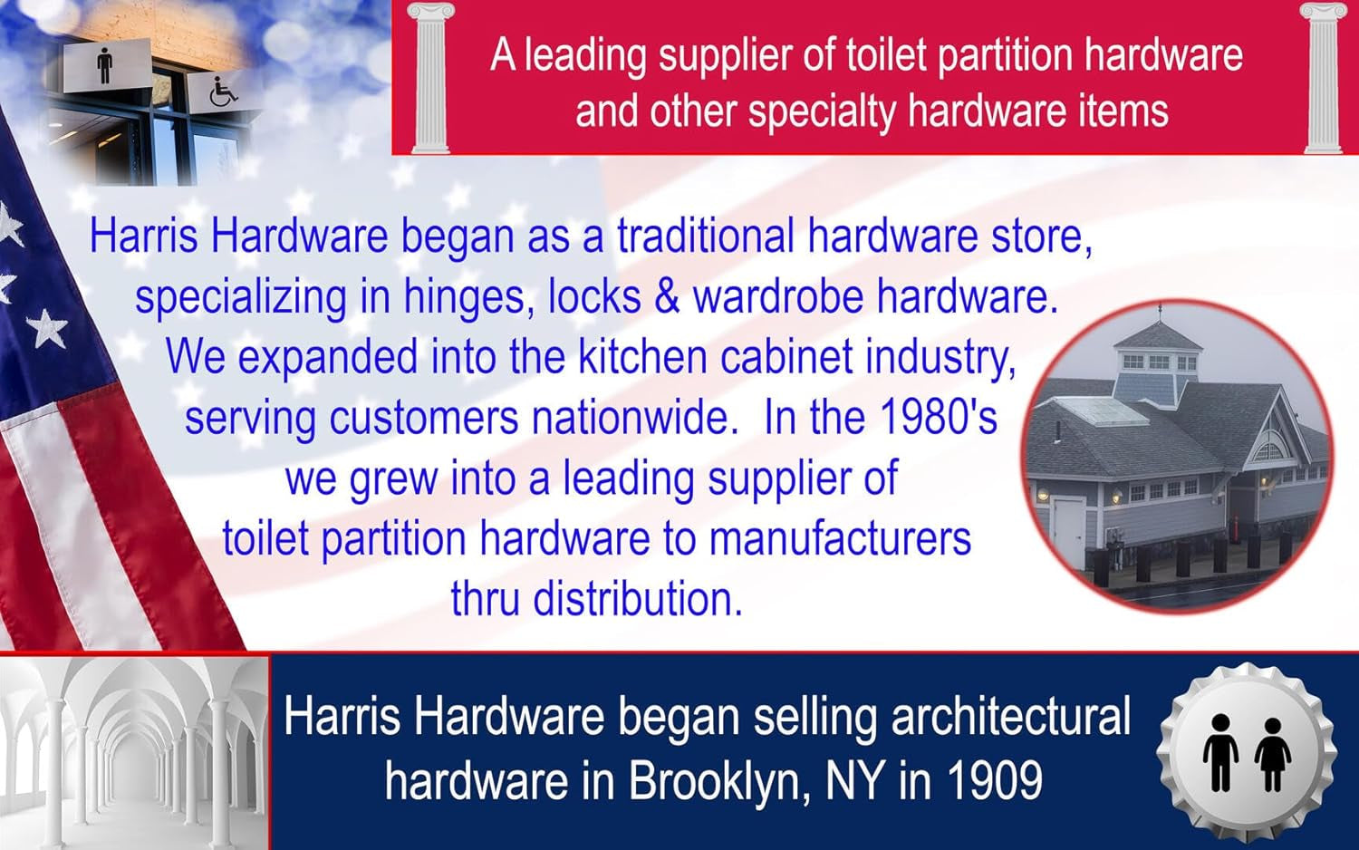 Premium TP 1100 Complete Inswing Door Hardware Set for 1" Doors & 1-1/4" Pilasters - Durable Die Cast Zamac Finish
