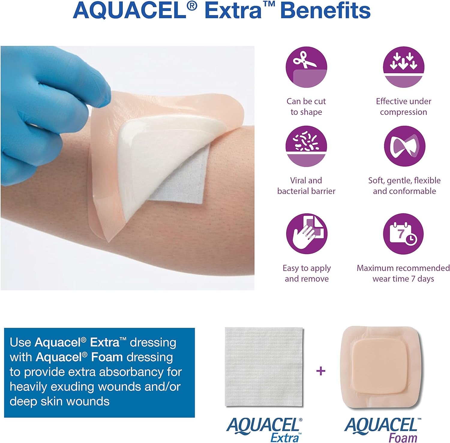 Extra Large 6"X6" Hydrofiber Absorbent Dressings - 5 Count Box for Effective Wound Care