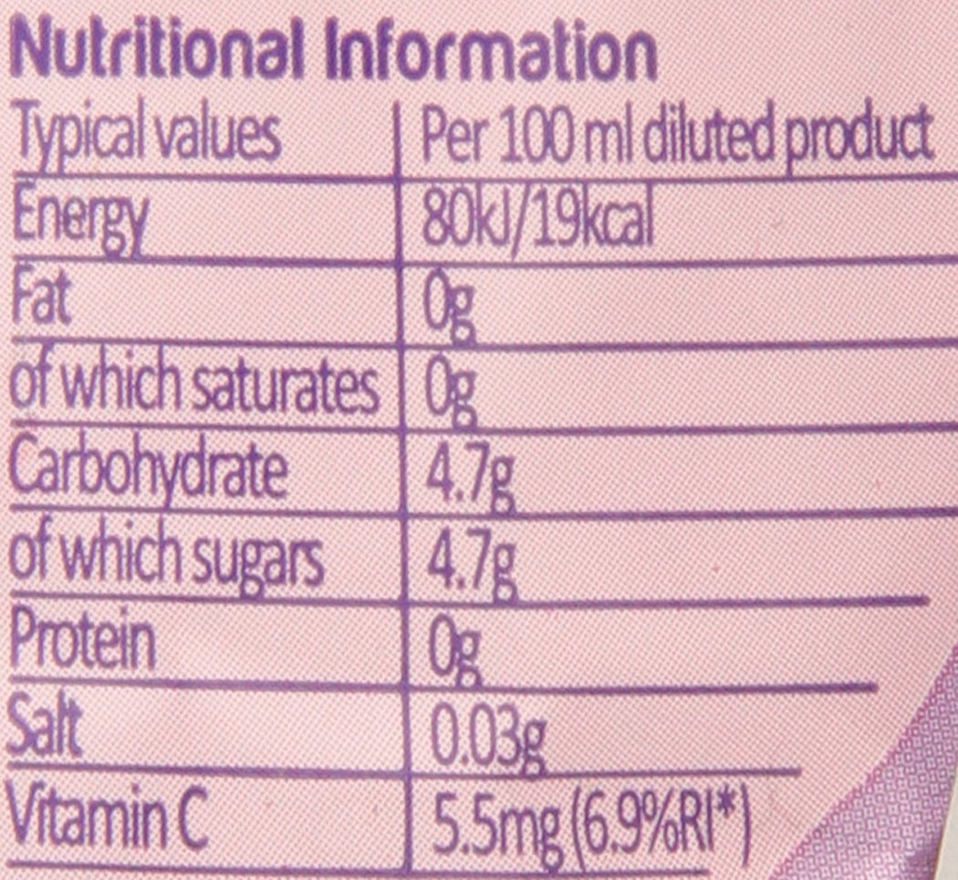 Refreshing Blackcurrant Drink from England - 23.6 oz Plastic Bottle