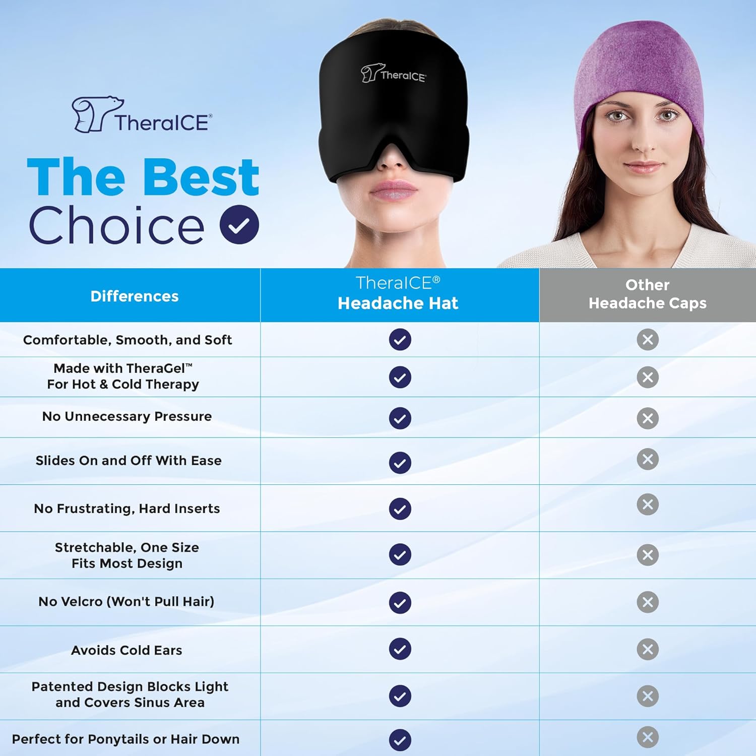 Migraine Relief Cap - Soothing Ice Pack Mask for Headaches, Sinus Tension, and Puffy Eyes | Perfect Gift for Mom!