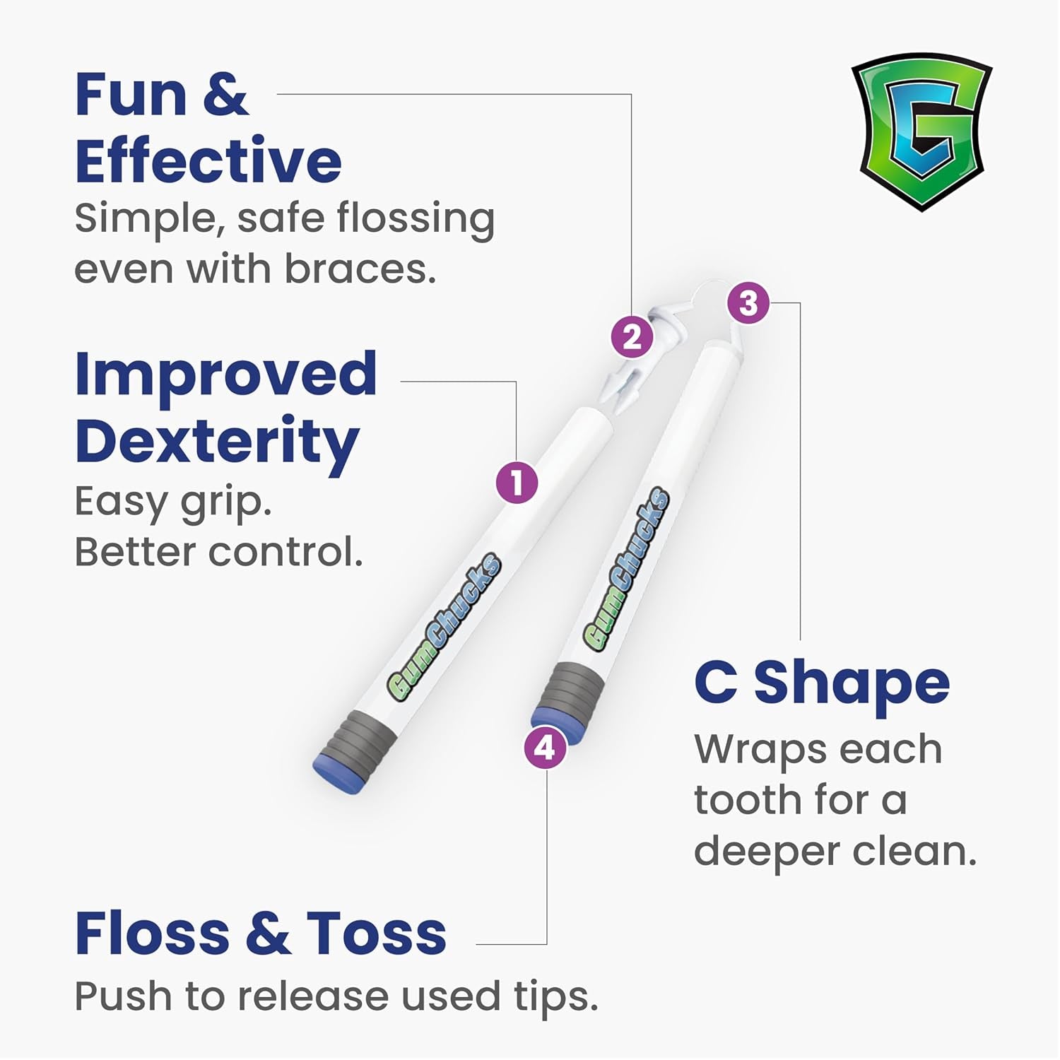 Revolutionary Floss Picks for Braces & Tight Teeth – Reusable Dual Handle Flosser for All Ages – Effortless, Hands-Free Cleaning (Grey Argyle - Count Plaqula)