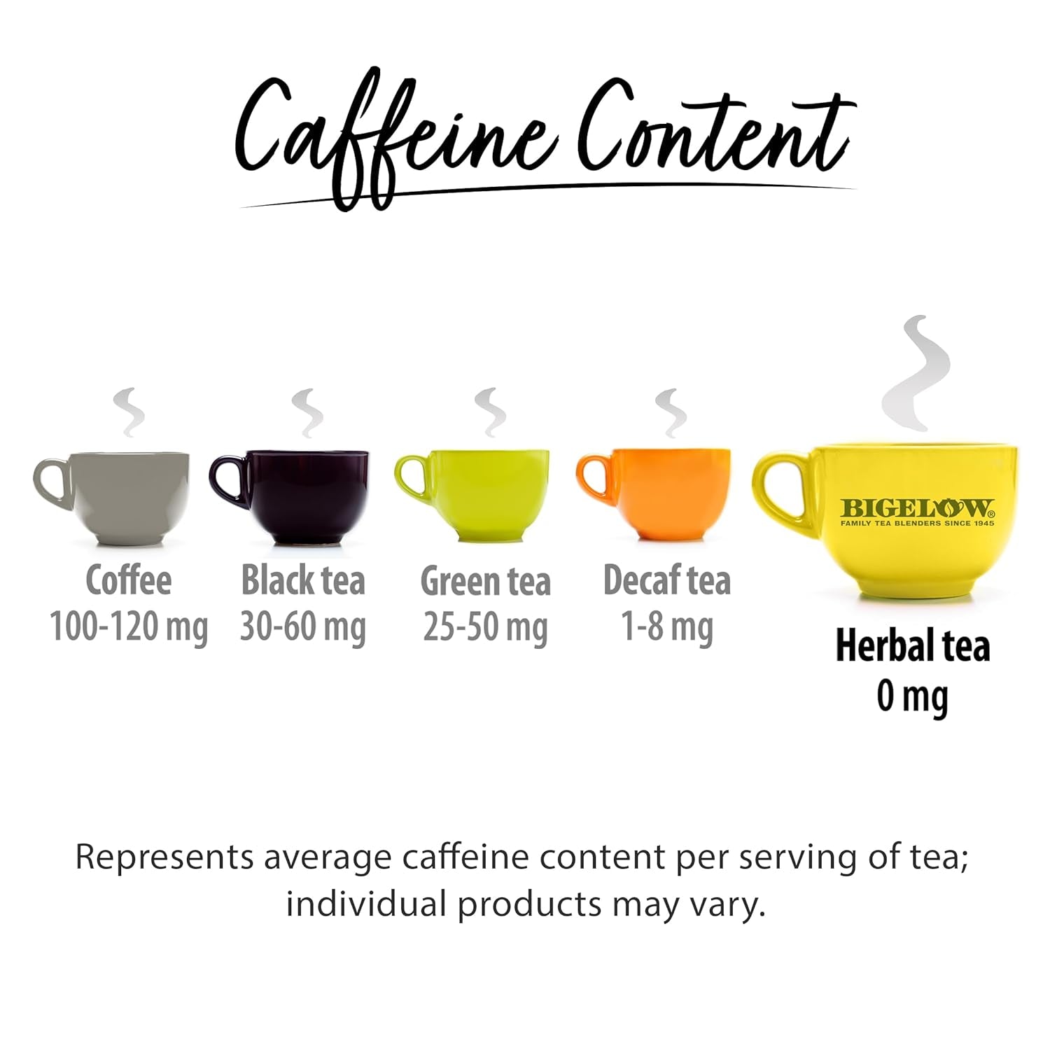 Perfect Peach Herbal Tea Bags - Caffeine Free, 20 Count (Pack of 6) - Refreshing & Delicious!