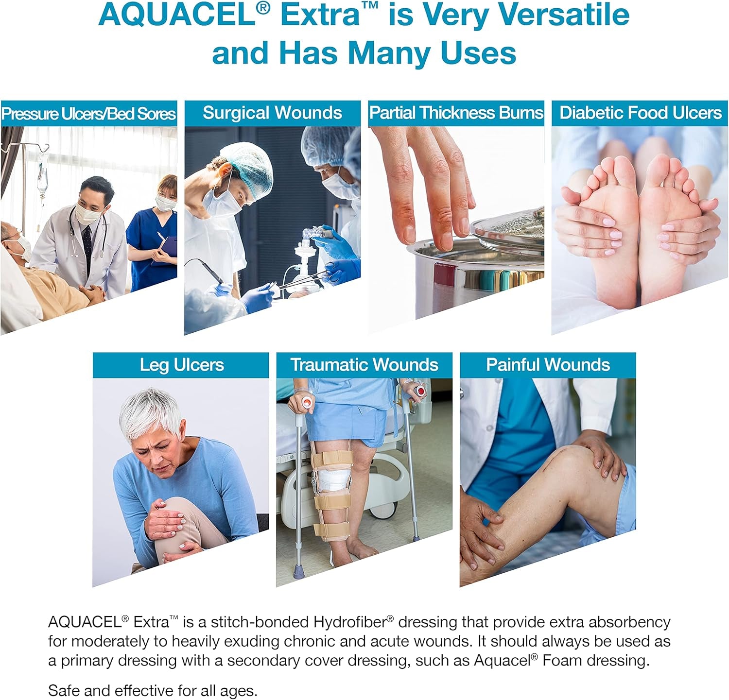 Extra Large 6"X6" Hydrofiber Absorbent Dressings - 5 Count Box for Effective Wound Care