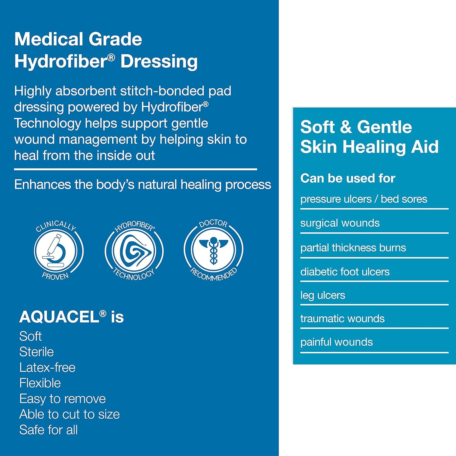 Extra Large 6"X6" Hydrofiber Absorbent Dressings - 5 Count Box for Effective Wound Care